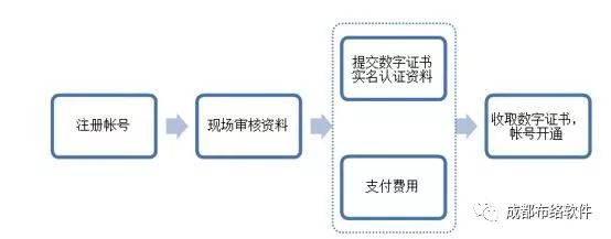 &#40857;&#56;&#45;&#108;&#111;&#110;&#103;&#56;&#40;&#20013;&#22269;&#41;&#21807;&#19968;&#23448;&#26041;&#32593;&#31449;&#45;&#31185;&#25216;&#39046;&#33322;&#31449;