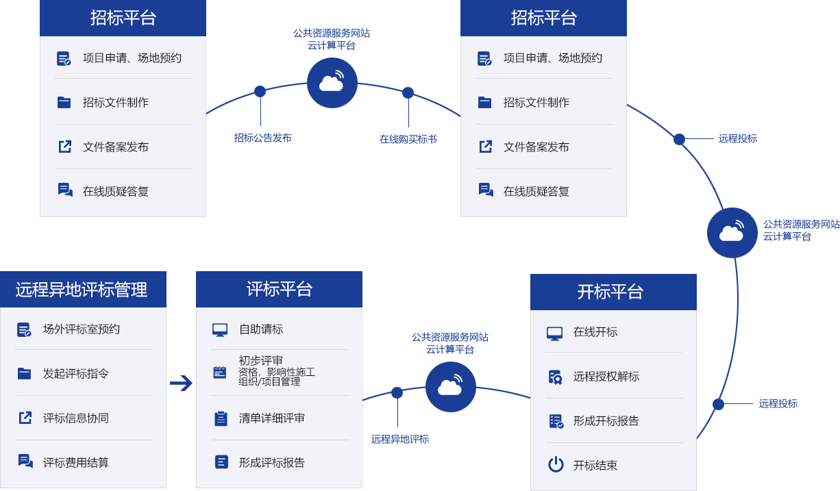 &#40857;&#56;&#45;&#108;&#111;&#110;&#103;&#56;&#40;&#20013;&#22269;&#41;&#21807;&#19968;&#23448;&#26041;&#32593;&#31449;&#45;&#31185;&#25216;&#39046;&#33322;&#31449;