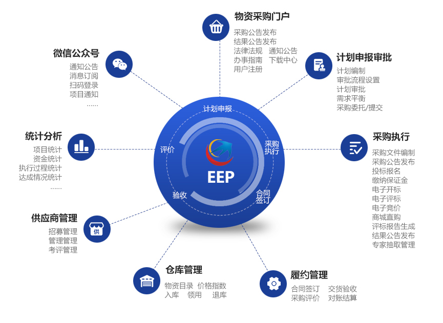 &#40857;&#56;&#45;&#108;&#111;&#110;&#103;&#56;&#40;&#20013;&#22269;&#41;&#21807;&#19968;&#23448;&#26041;&#32593;&#31449;&#45;&#31185;&#25216;&#39046;&#33322;&#31449;